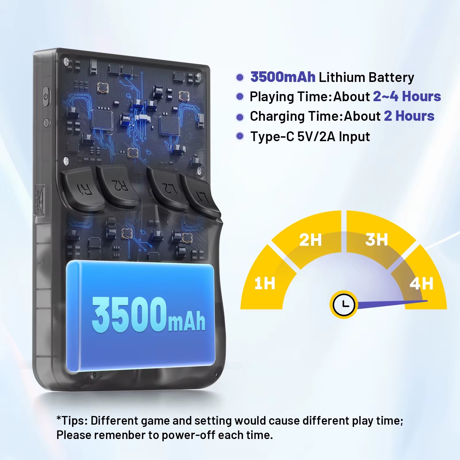 K36 Retro Handheld Video Game Console 500Nit 3.5 Inch IPS Screen 16000 Games Emulator for PS1/PSP/DC/N64/SS