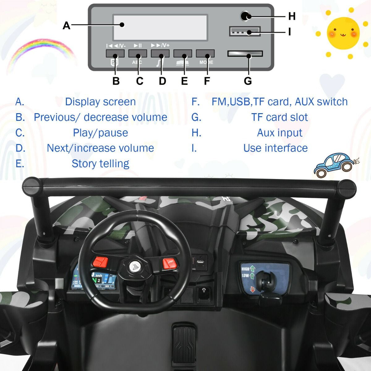 12V Electric Car with Music Remote Control and 2 Seats for Kids