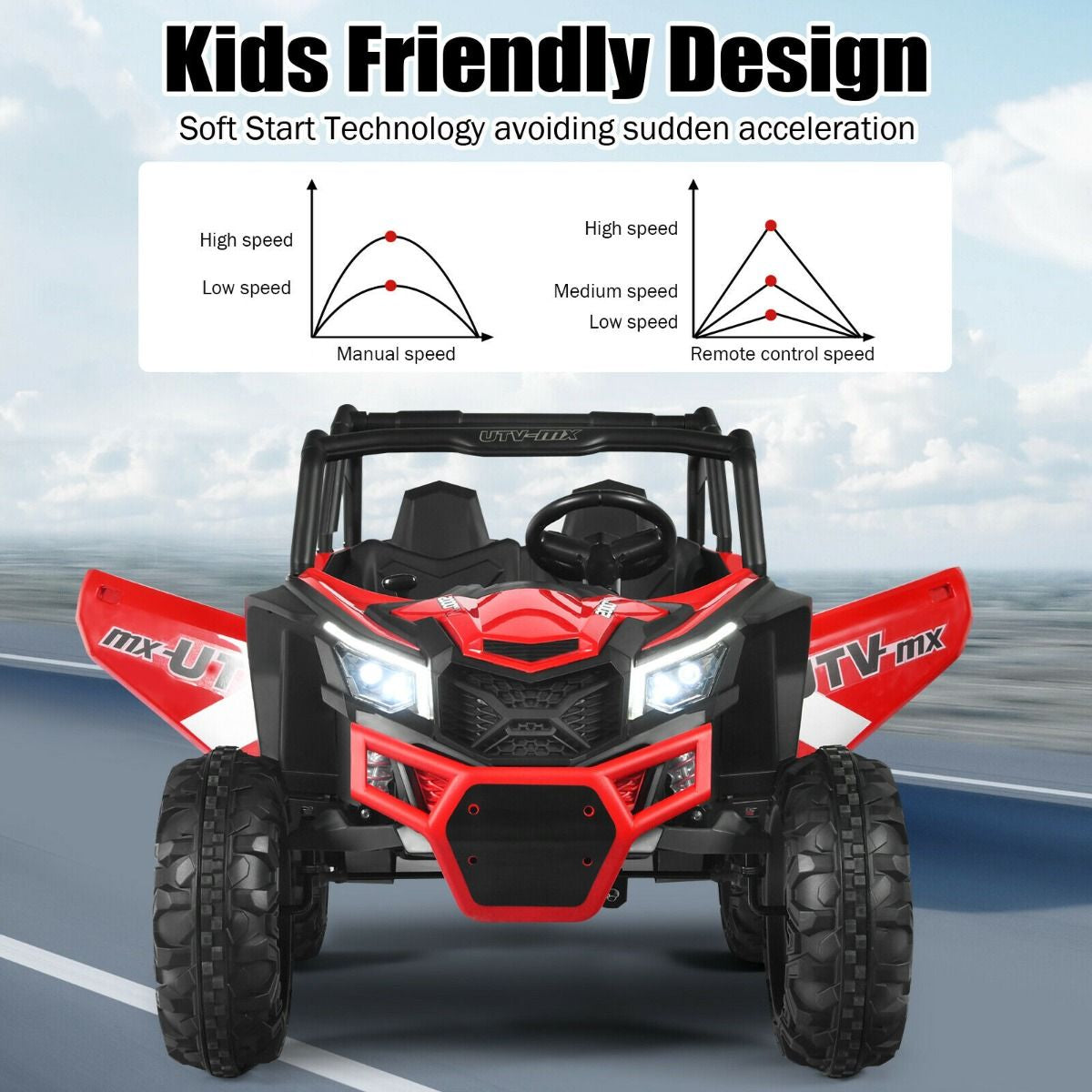 12V Electric Car with Music Remote Control and 2 Seats for Kids