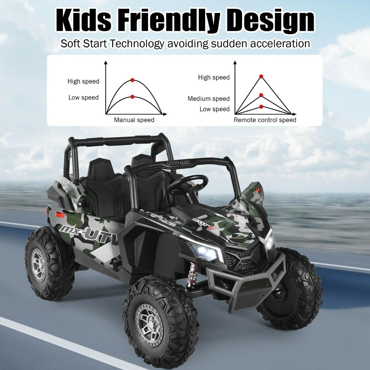12V Electric Car with Music Remote Control and 2 Seats for Kids