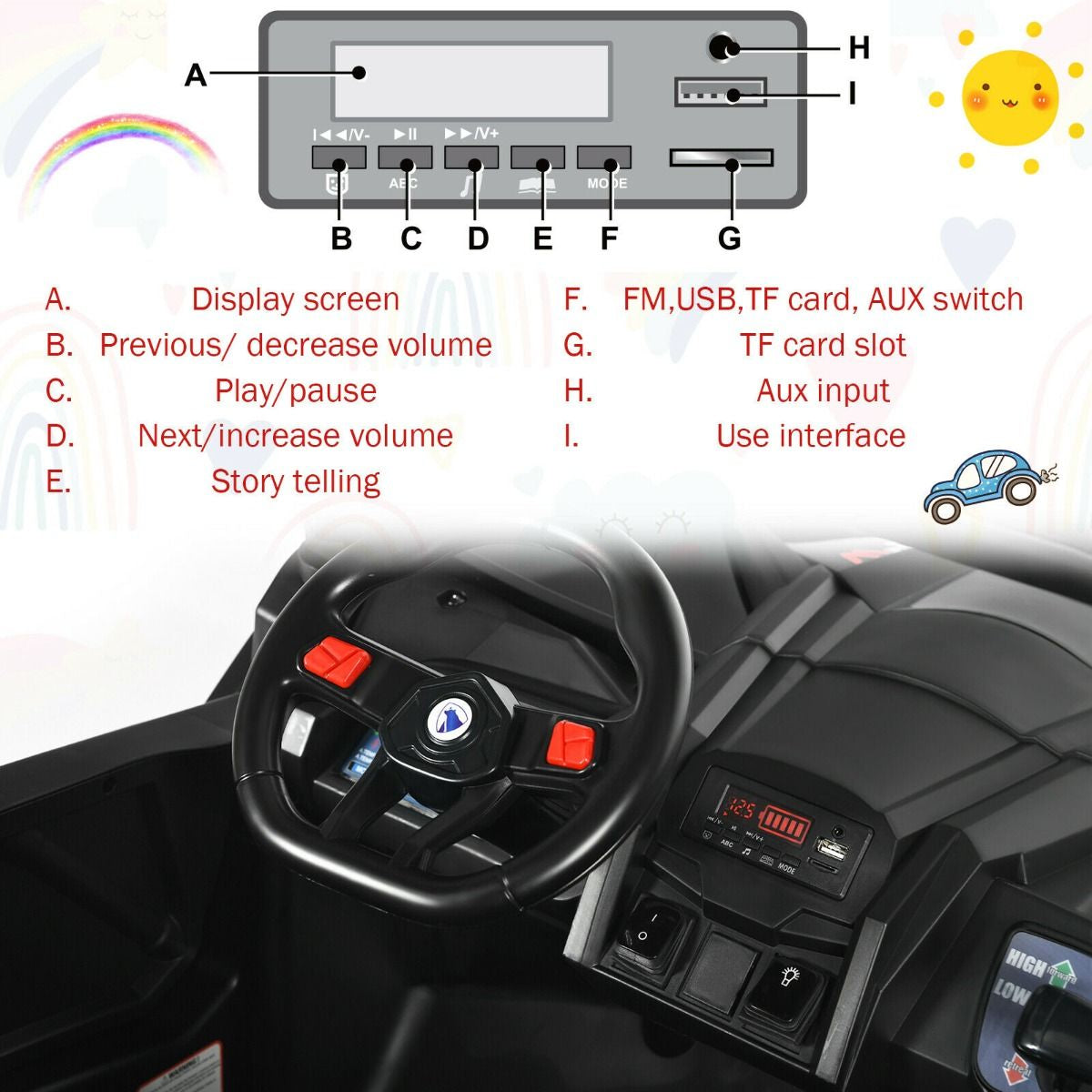 12V Electric Car with Music Remote Control and 2 Seats for Kids